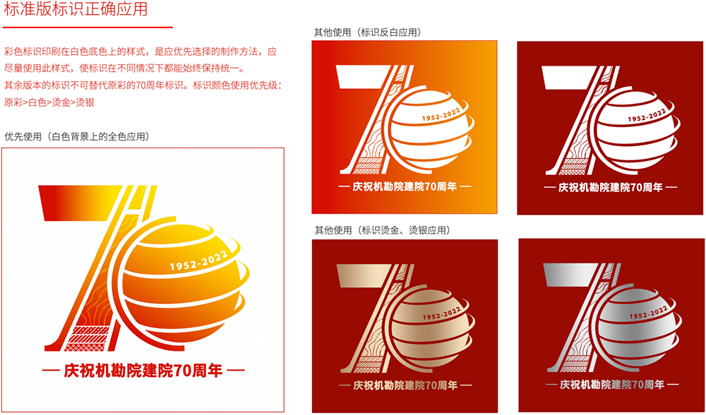 標準版標識正確應用